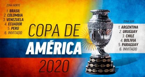 تقرير.. مابين تهديد كونميبول ونفي يويفا.. كوبا أمريكا 2020 إلى أين؟